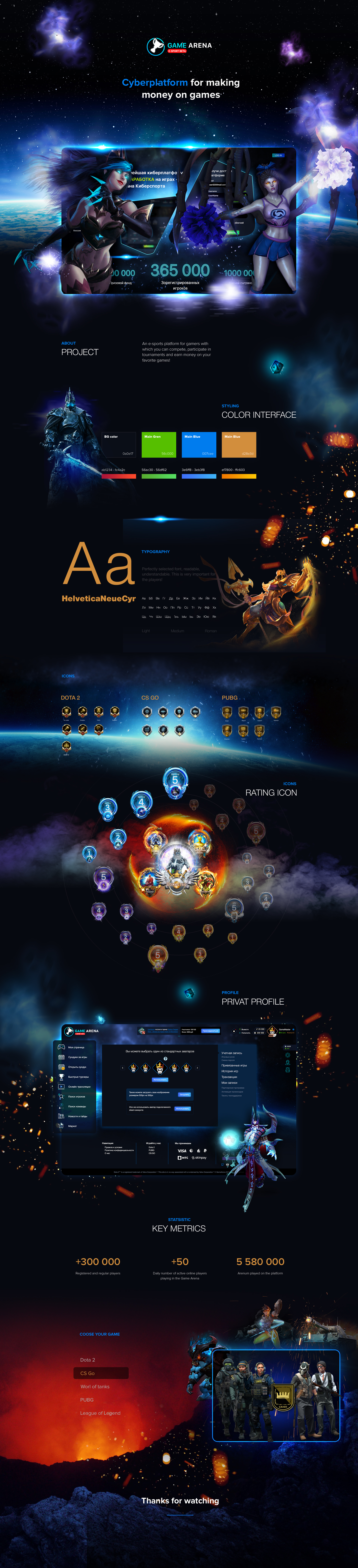 Cyber ​​platform for earning money on games - Game arena